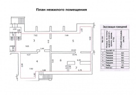Технический план помещения Технический план в Камско-Устьинском районе