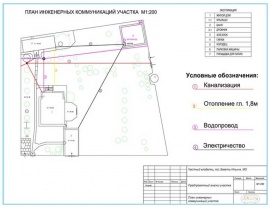 Технический план коммуникаций Технический план в Камско-Устьинском районе