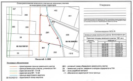 Схема расположения земельного участка Кадастровые работы в Камско-Устьинском районе