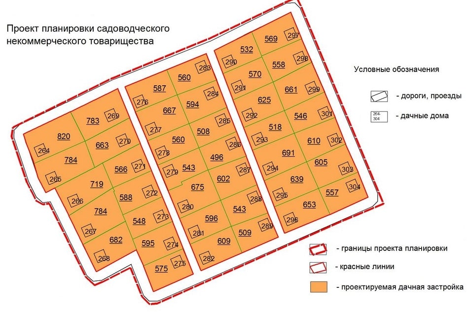 межевание земель общего пользования СНТ в Камско-Устьинском районе