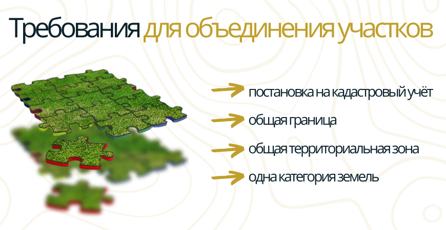 Требования к участкам для объединения в Камско-Устьинском районе